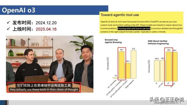 50页ppt，一起梳理AI Agent的关键技术进展