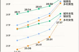 县城女教师，为何被困在婚姻外图片