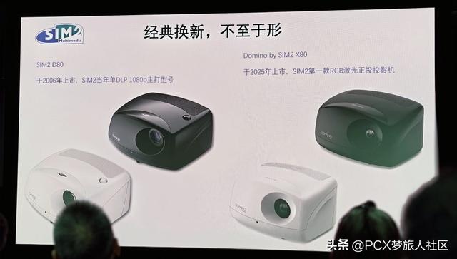 技术升级，经典重现！SIM2 30 周年纪念产品 X80 广州品鉴会