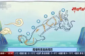 天空有条星星做的龙！犄角、爪子、尾巴在哪？一起了解二十八星宿→图片