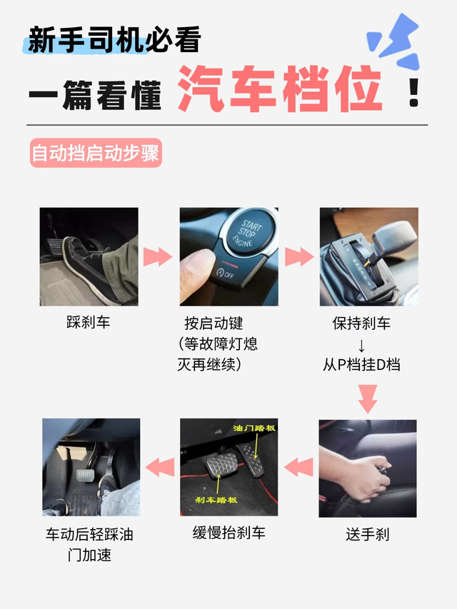 新手秒变老司机！3分钟搞懂汽车档位，告别上路恐慌