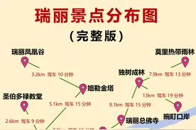 瑞丽旅游必看攻略，赏景点寻美食讲交通一篇归纳，值得收藏细读图片