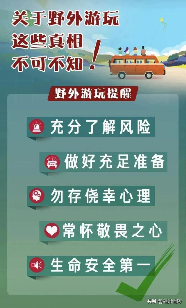 贵州一网红景点，男子溯溪不慎溺水！