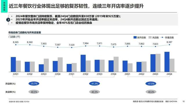 既当运动员又当裁判员，外卖自营店实乃顶级阳谋