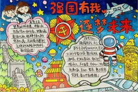《请党放心，强国有我》主题绘画强国手抄报模板图片