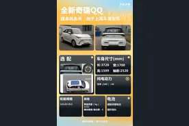 悬浮车顶、隐藏式门把手，代步车新“小老弟”来了！图片