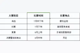 报名ing！长治市潞城区才艺大赛来了！图片