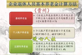 贵州省灵活就业一年缴费10472元，缴费20年能领2000元养老金吗？图片