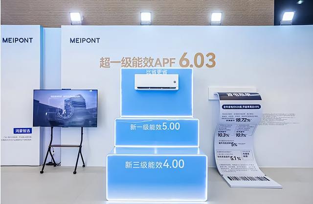 空调行业进入新时代鸿蒙智选MEIPONT智能空调“风神之眼”上市