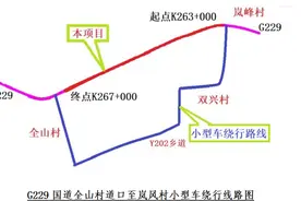 ＠黑龙江人 这些道路封闭施工，出行注意！图片