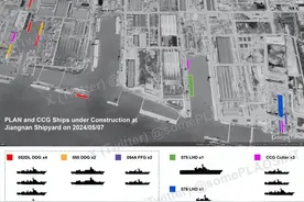 一岛两厂十三舰，23舰艇在建，长兴岛在建舰艇规模超英法印三国图片