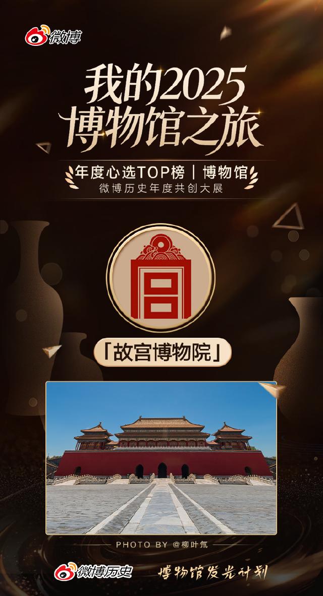 榜单揭晓！2025年度心选博物馆TOP榜
