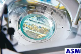 2024年中国国产光刻机到底达到了什么水平？图片