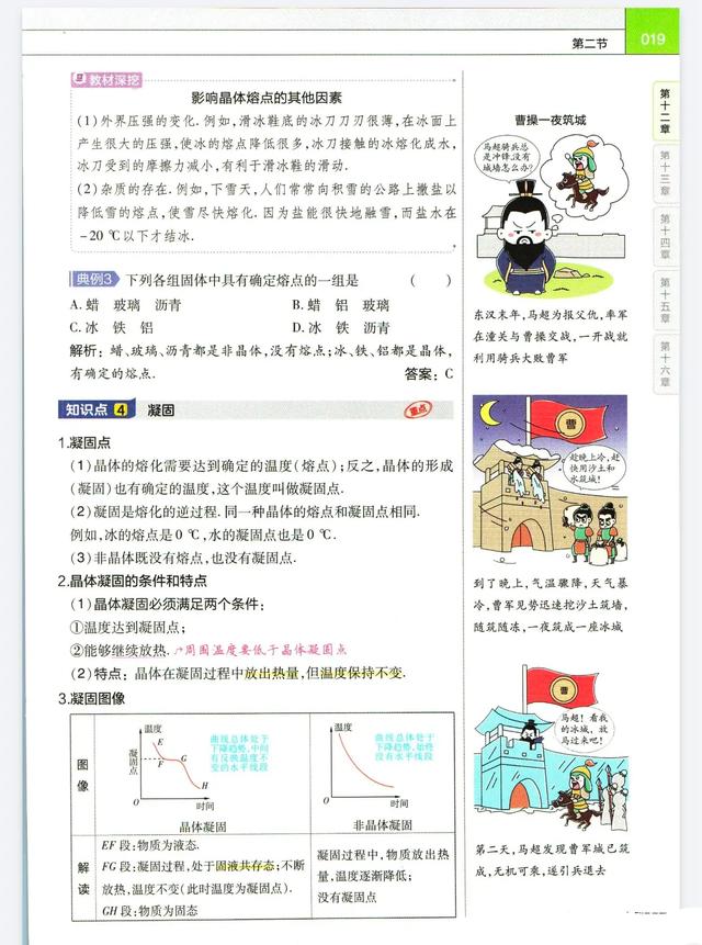 熔化与凝固