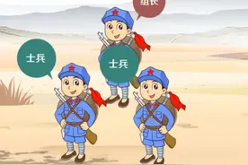 你知道人民志愿军的“三三制”战术图片