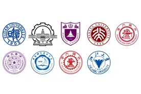 高校联盟汇总：华五、C9、兵工七子、五院四系等都是哪些学校图片