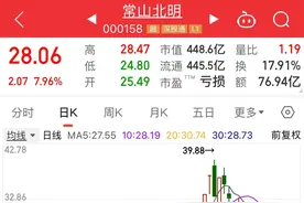 华为核心龙头股，含鸿蒙+鲲鹏+欧拉+海思芯片+智能驾驶图片