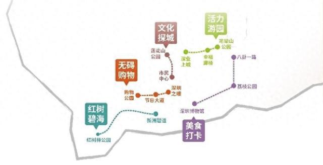 晶报特别报道 | 无障碍场景、社区场景、绿道场景不断上新 深圳CITY WALK场景持续加载中……