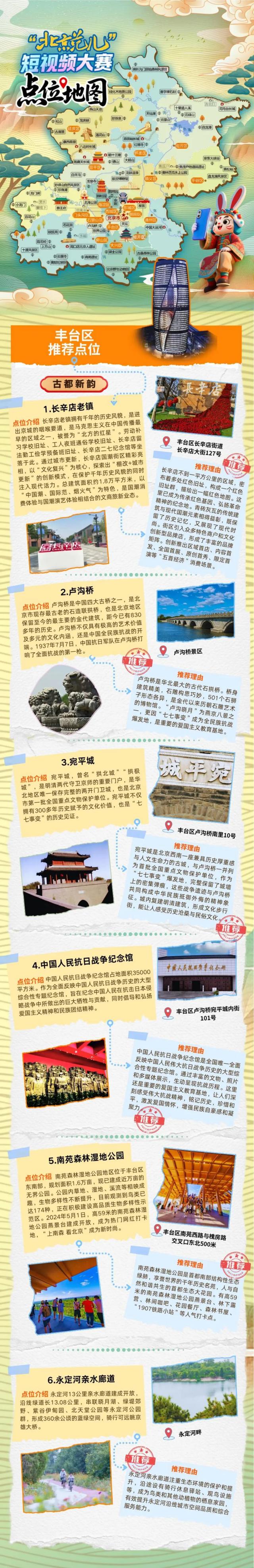 北京范儿 | 拍出超有范儿的丰台！这些“宝藏点位”不要错过→