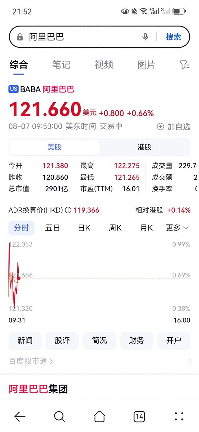 马云先生的高瞻远瞩