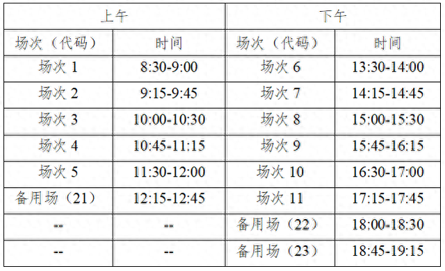 全国高等学校英语应用能力考试介绍（2025年下半年全国大学英语四六级考试及高等学校英语应用能力考试报名通知发布）