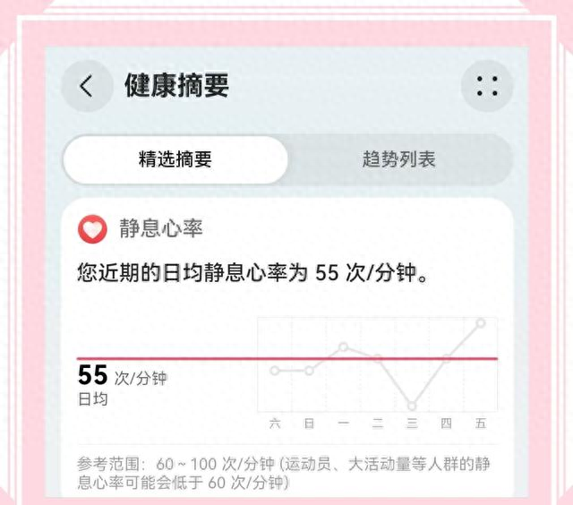 过了50岁，能一口气跑完10公里，你就是同龄人里的“耐力天花板”