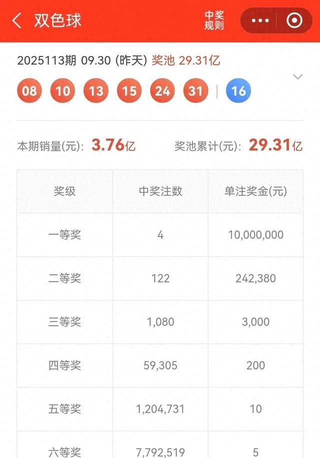一笔意外之财？双色球113期开奖背后的彩民生存启示录