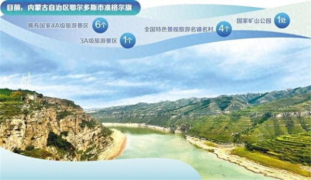 讲好特色文旅+融合故事——内蒙古准格尔旗打造新场景、创造新需求