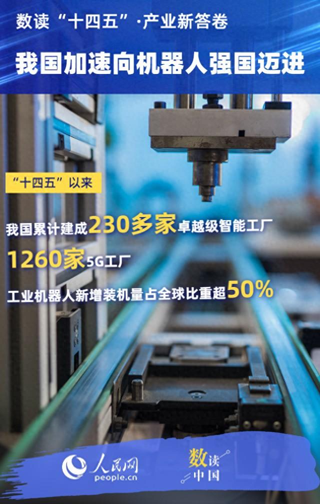 我国机器人产量居全球首位