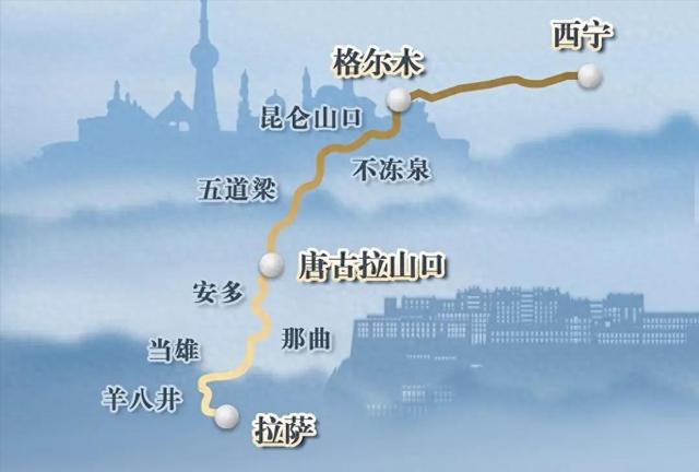 青藏铁路进入格尔木，为什么要换美国的火车头，国产的不能用吗？