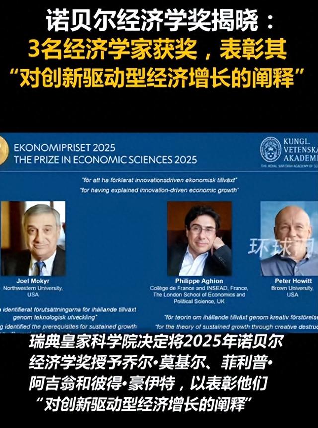 诺贝尔经济奖理论警示！三大拦路虎威胁经济，贸易保护成最大威胁