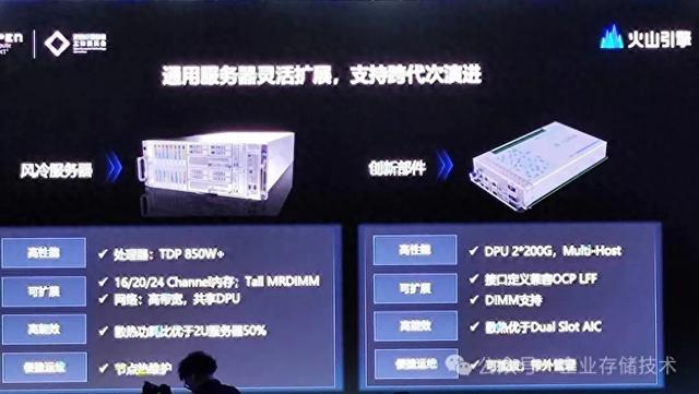 风冷散热850W、单相浸没1200W、单相冷板1400W、两相冷板2500W