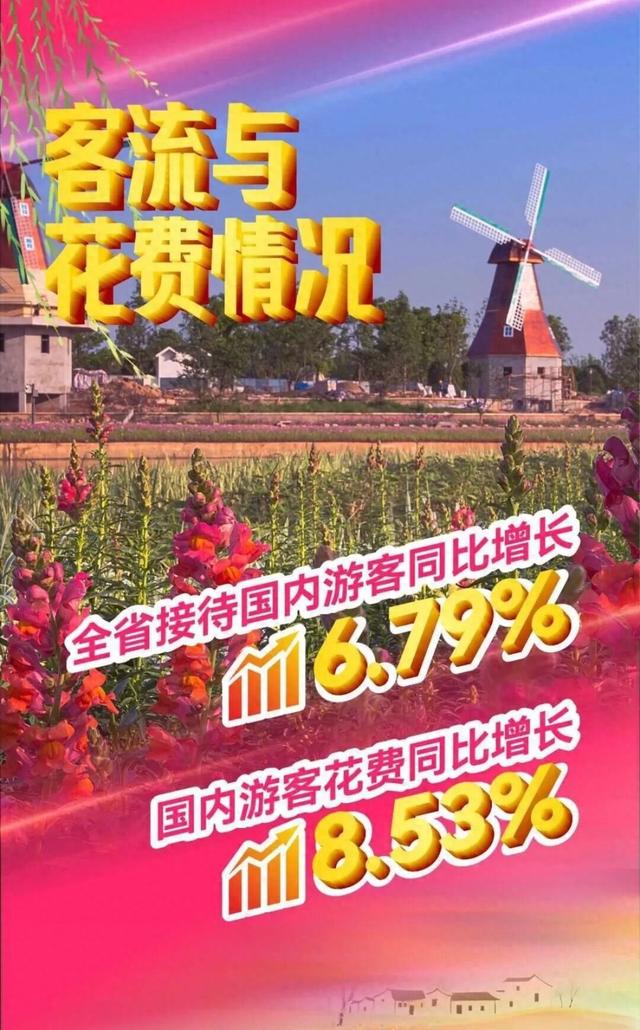 江右观潮 |在江西“嘶哈嘶哈”，清明的烟火气里有文旅的真流量