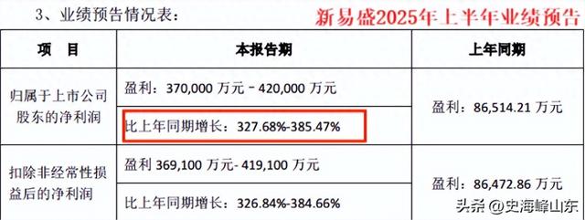 陕西芯片小龙头，掐住AI算力命脉！