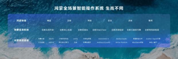 鸿蒙不怕远征难