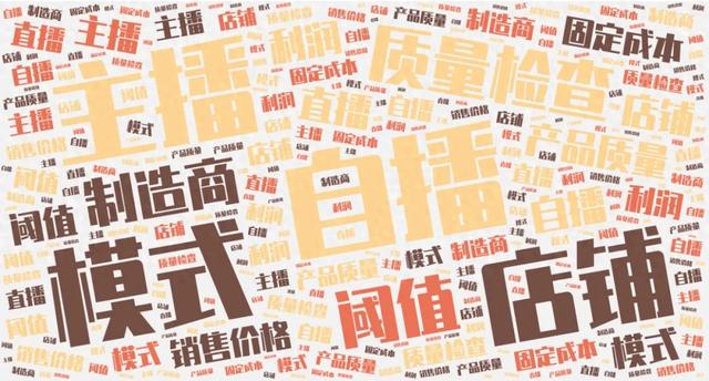 覃学苦练（58）：精读期刊论文比较分析