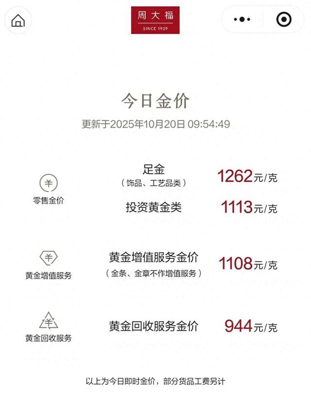 周大福珠宝又要涨价了，三季度销量下滑，半年关店611家