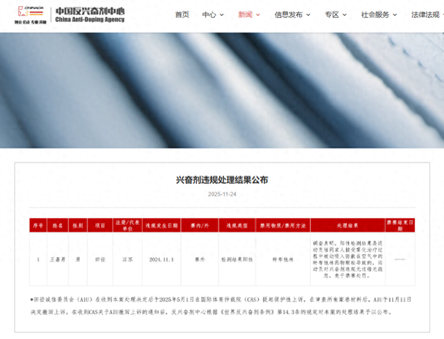 中国反兴奋剂中心：跳远世界冠军王嘉男兴奋剂阳性	，免于禁赛处罚，是因陪家人雾化治疗被动吸入药物