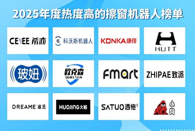 玻璃优化软件（双十二擦玻璃器哪个牌子最好2025年度擦窗机器人测评推荐）