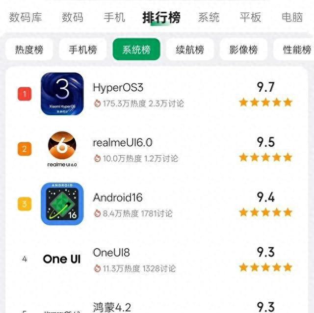 7个岛的游戏下载地址（小米HyperOS 3全球推送）