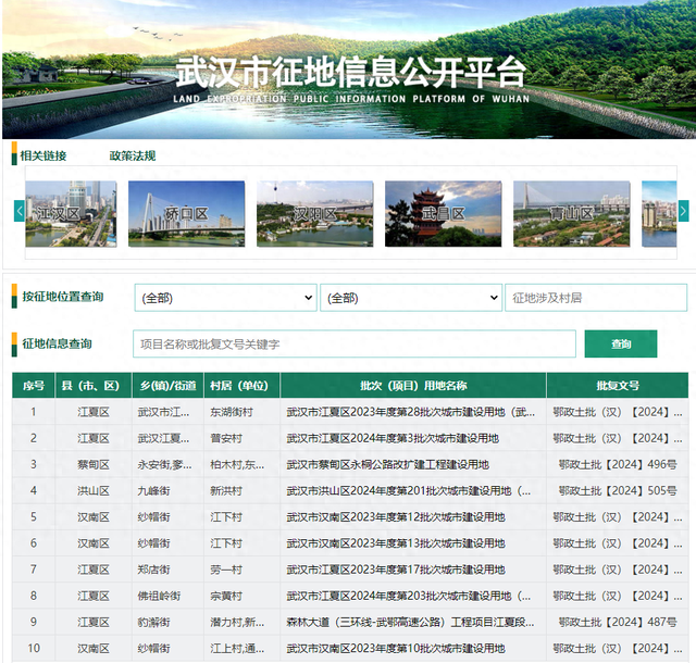 拆迁潮来袭？哪些城市在规划中？这六类房子或将优先拆除？