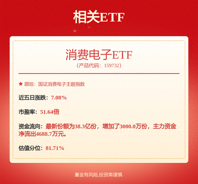 TCL科技：联合产业链推动优质内容投资