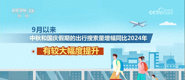 假期将至红色旅游热度高涨 “赏月”“观景”成为出行热词