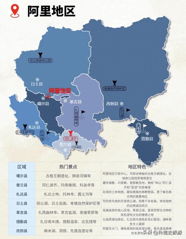 为什么真正的自驾老炮,都拒绝结伴同行?