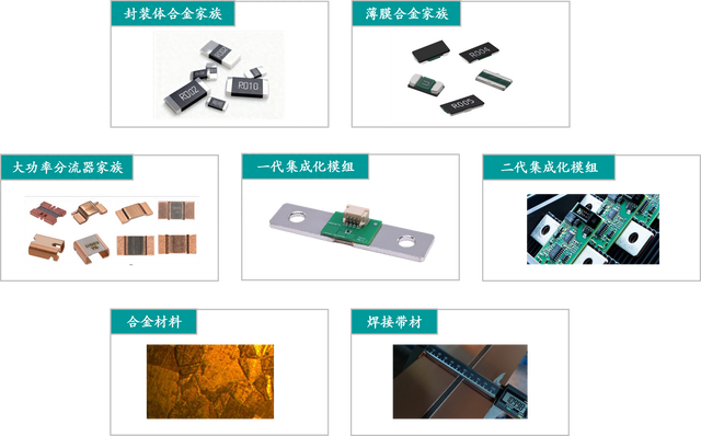 精密电流感测元件领军企业「普森美」完成数亿元A+轮融资