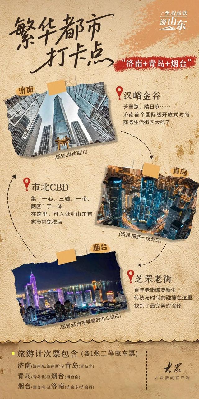 山东推出4款主题旅游计次票线路，具体怎么玩？攻略请收好
