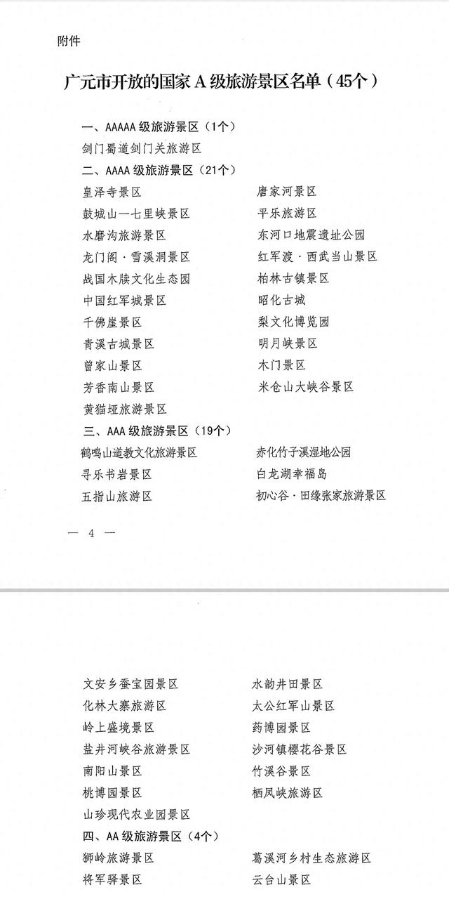 免票！七折！广元这些景区推出福利