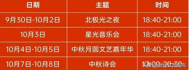 【乐游烟台】打卡第二届民俗文化音乐节！一起嗨翻假日！