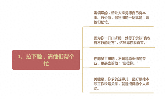 领导激励员工的话（表扬有技巧）