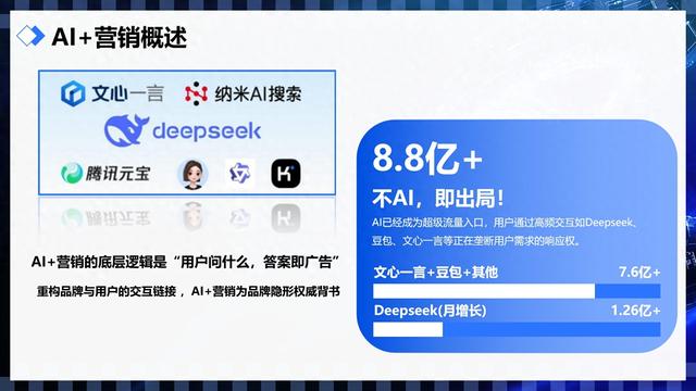 优化网络公司（2026年热门GEO优化网络公司排行）